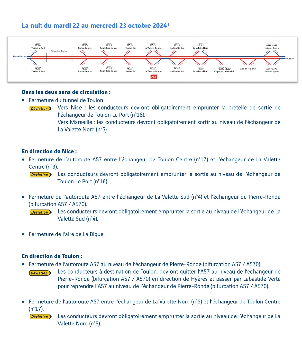 A57 et tunnel de Toulon_Vos conditions de circulation &agrave; Toulon_Semaine du 21 octobre 2024_page-0003.jpg (300 KB)