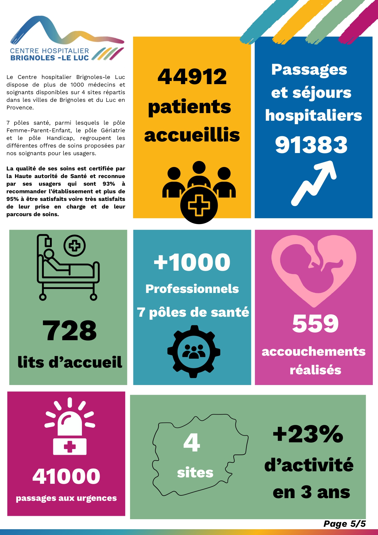 CP Salles de pauses_page-0005.jpg (738 KB)