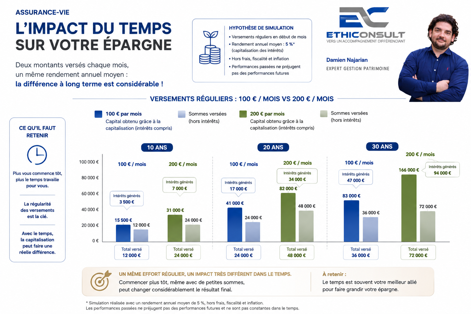 Var Infos 49_Côté Finances_2026.png (1.42 MB)